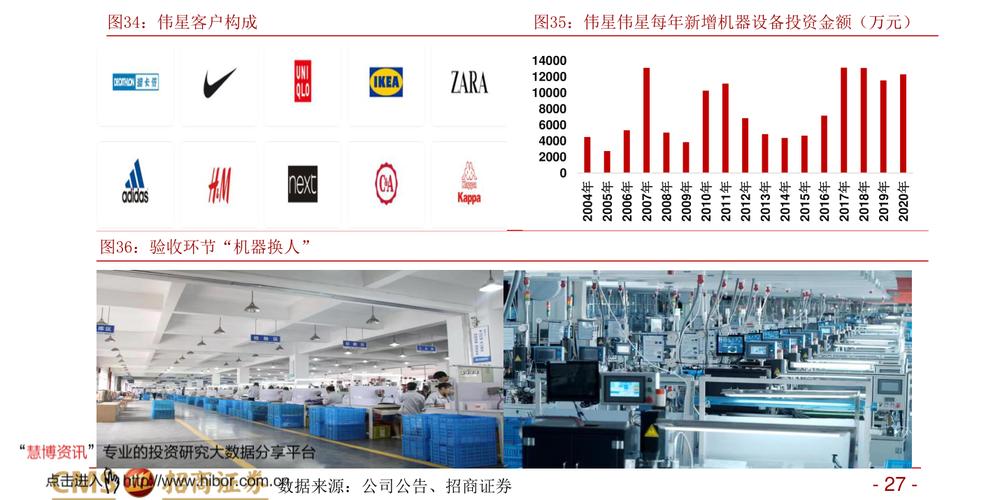 汇通能源东方财富网汇通能源