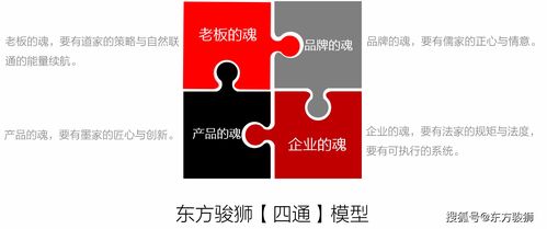 文创到底是什么