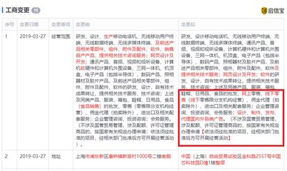 HTC天猫店关闭:或放弃手机业务转战虚拟现实