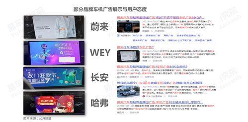 易车研究院发布车联网洞察报告 仅16.34 的中国用户对车机广告不反感