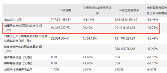 A股公司原实控人去世 这家券商将其子女告上法庭!要求偿还2.67亿