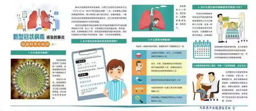 屯昌人请注意了 我县设有发热门诊的医疗机构有这19家