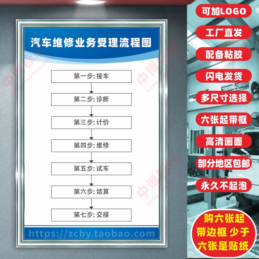 汽车维修业务受理流程图 修理厂保养广告提示标识语牌规章制度