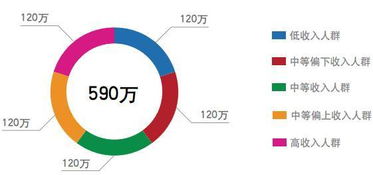 中国无法承受的代价