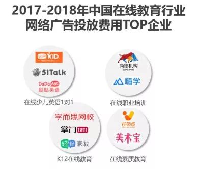 马云看好的互联网教育市场,下半场该如何收割红利