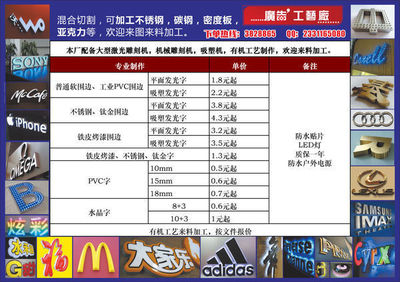 梧州在哪做户外广告字好?急!_360问答
