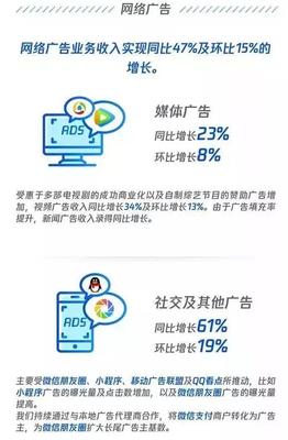 从谷歌到BAT,为何国内外互联网巨头都是“广告寡头”?