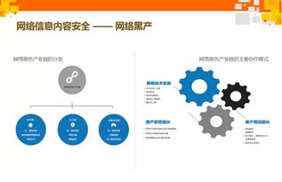 腾讯官方发布 微信拦截各类谣言200万次
