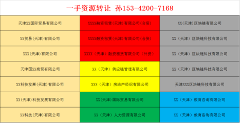 公司转让网_资质转让_闲置公司股权转让平台_公司执照转让