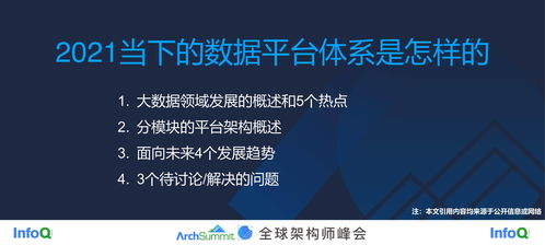 2021当下的数据平台体系是怎样的 
