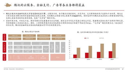 国内外元宇宙代表性的平台有哪些整理一批元宇宙平台分享给大家