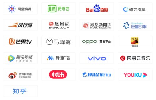 talkingdata与vivo营销达成品牌广告业务监测合作