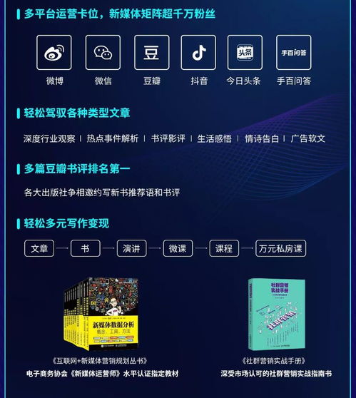 万万没想到,才日更5天,后台留言接到了商务优质广告