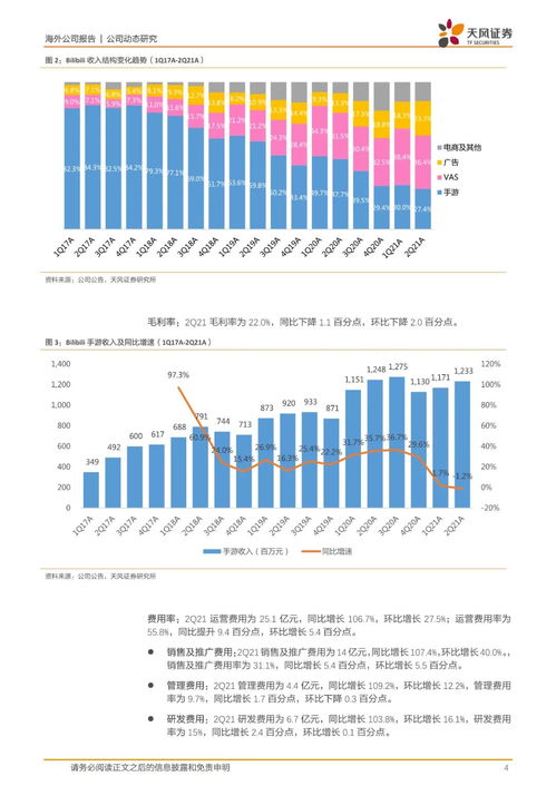 哔哩哔哩 社区生态持续繁荣,广告及增值业务强劲增长 