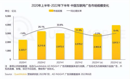 错过短视频,微博奔向新浪