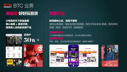 男人装杂志广告电话