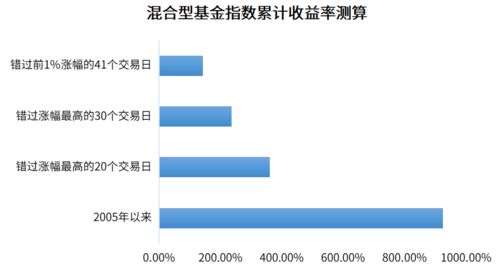 慢下来,是为了走的更远