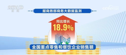 数据里看假日经济 五一 假期消费成绩单亮眼