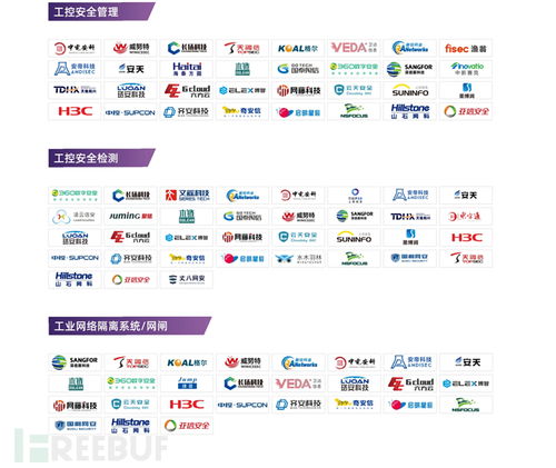 CCSIP 2022中国网络安全行业全景册（第五版）正式发布 助推全球网络安全行业协同发展